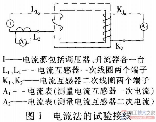电流互感器变比现场检查图文教程