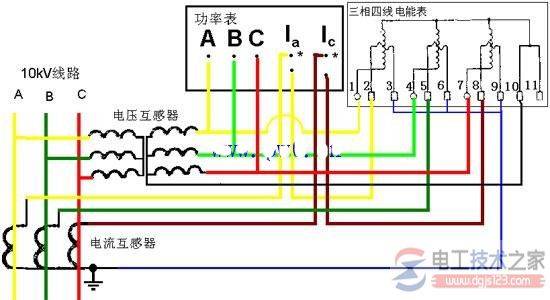 高压电压互感器与电流互感器的接线方法