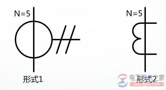 �����������������ŵĺ���ͼ��