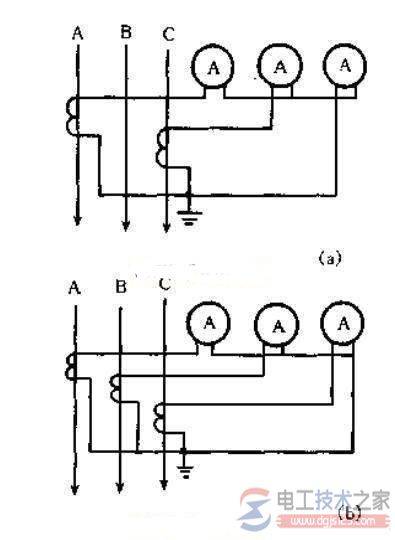 电流互感器如何接安培表