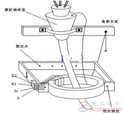 零序电流互感器怎么正确安装,五大安装问题看一看