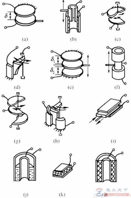 ����ʽ�����������ֽṹ����