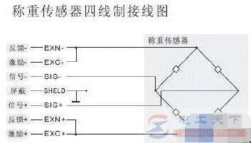 ���ӳӴ������Ľ���ͼ���