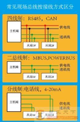 �����ƴ�������ô����