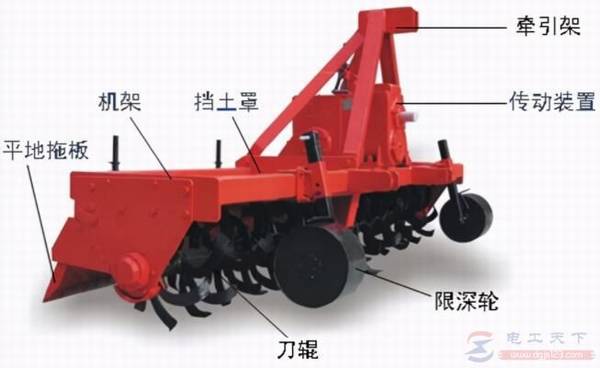 ��Ǵ�������������ϵİ�װӦ��