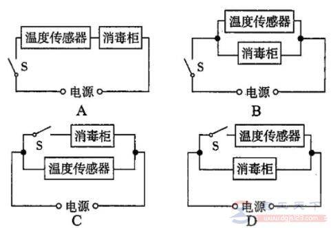 温度传感器的应用:电熨斗与电饭锅结构及原理说明