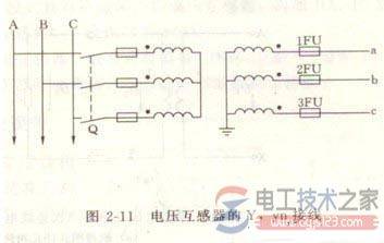 ��ѹ����������ͼ����߷�ʽ��ȫ