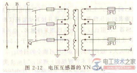 ��ѹ����������ͼ����߷�ʽ��ȫ