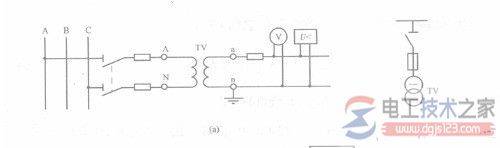 ��ѹ����������ͼ����߷�ʽ��ȫ