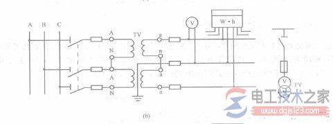 ��ѹ����������ͼ����߷�ʽ��ȫ