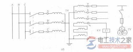 ��ѹ����������ͼ����߷�ʽ��ȫ