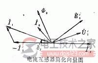 什么是电流互感器误差?电流互感器产生误差的主要原因