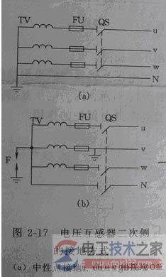 电压互感器常见接地点有哪些?作用是什么?