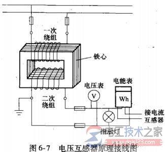 电流互感器与电压互感器如何检测电流?有哪些方式?