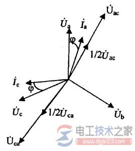 电压互感器馈路有功计量影响因素有哪些?