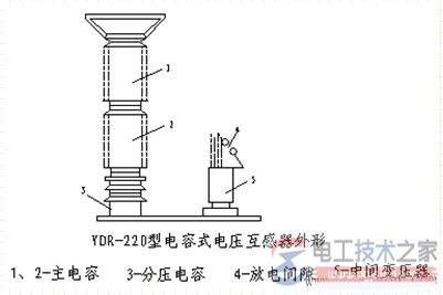 ����ʽ��ѹ����������ԭ�����ص��ܽ�