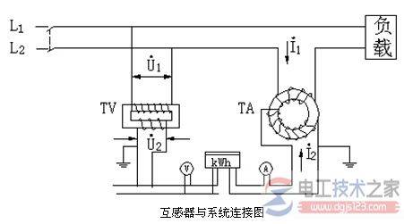 电压互感器工作原理与特性有哪些?