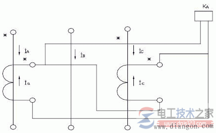 �������������߷��������ֽ��߷�ʽ