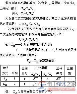 计量用电流互感器的选择原则与注意问题