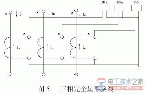 ���������������ֽ��߷�ʽ