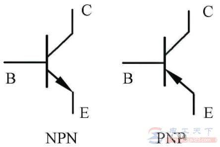怎么判断三极管的类型,快速分辨三个引脚的方法
