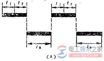 �������������ϲ���������ų�����