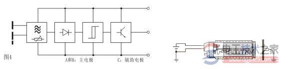 [ͼ]����ʽ�ӽ����صĹ���ԭ��ͼ��