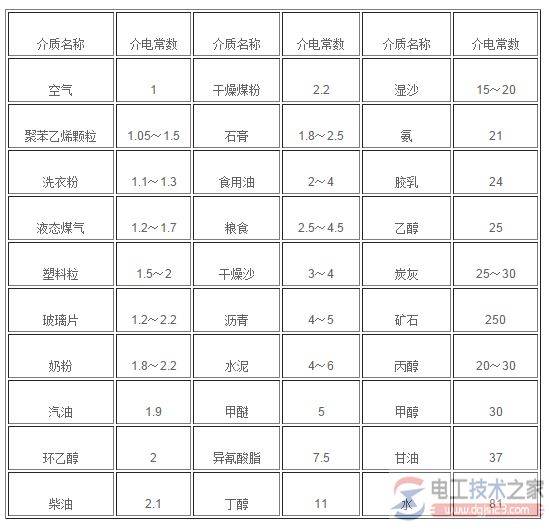 [ͼ]����ʽ�ӽ����صĹ���ԭ��ͼ��