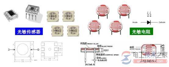 ������������������������(����ԭ������)