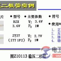 ��ѹ�����ܱ�ʾ����������ͼ��ʲô���ģ�