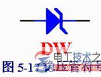 ��ѹ�����ܱ�ʾ����������ͼ��ʲô���ģ�