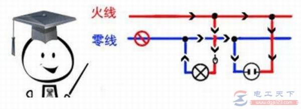 三次谐波电流的含义,三次谐波电流的危害