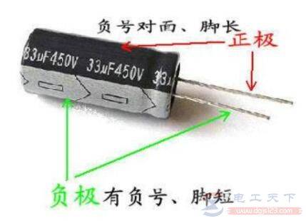 电容有没有正负极,怎么来看正负极