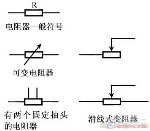电阻器的分类,电阻器的文字与图形符号