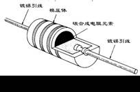 金属氧化膜电阻器的主要特点