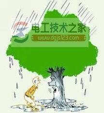 雨季防雷小知识,雷雨季节防雷击的方法