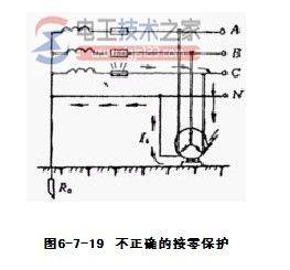 保护接地与保护接零的主要区别