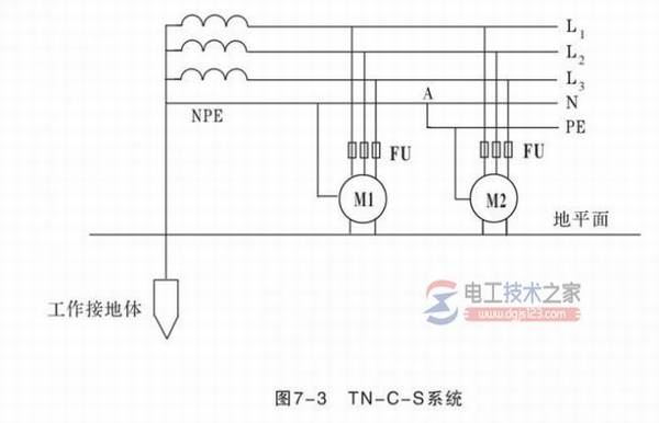 接零保护系统有哪些?接零保护系统分类