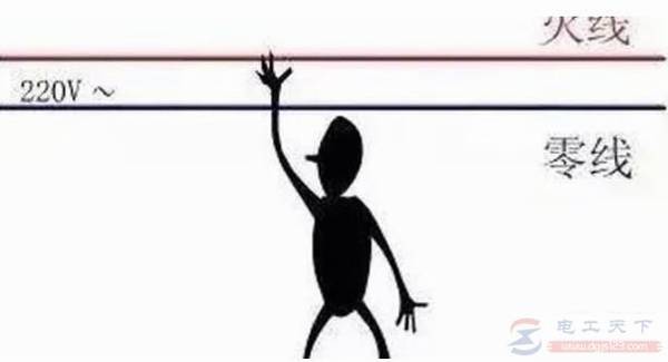 零线带电有什么危害,常见四大危害看一看