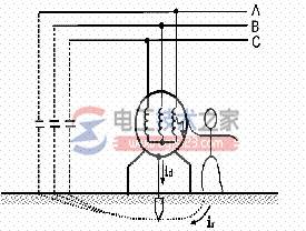电气设备保护接地与保护接零措施