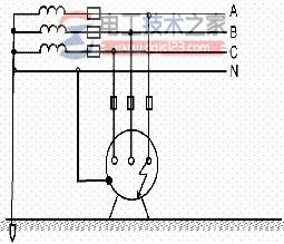 电气设备保护接地与保护接零措施