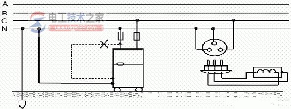 电气设备保护接地与保护接零措施