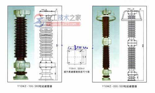 һ��ϵͳԪ��֮������ͼƬ����������˵��