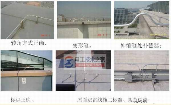 [��ͼ]���״���װͼ��_������״���װ����ͼ��