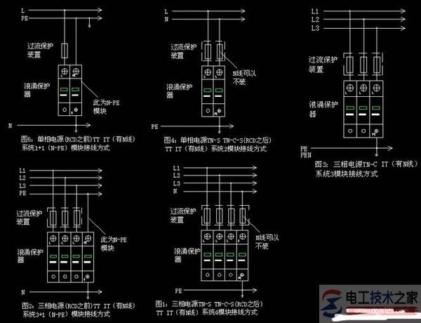 ��ӿ�������������ӿ�������Ľ���ͼ