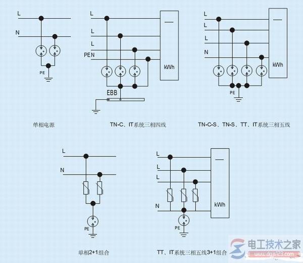 ��ӿ�������������ӿ�������Ľ���ͼ