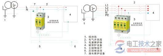 ��ӿ�������������ӿ�������Ľ���ͼ