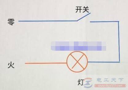 电灯关闭后还发光是什么原因