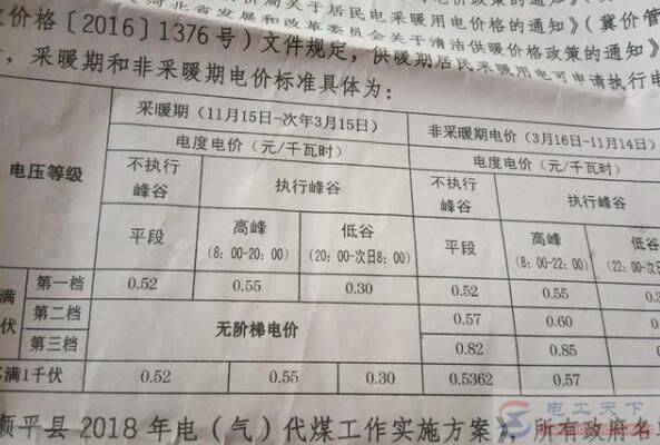 农村用电一二三档电怎么划分?