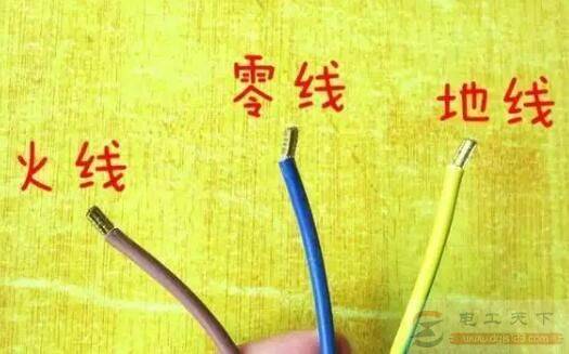 �����繤��û�б����ߵ絽������ôԤ������